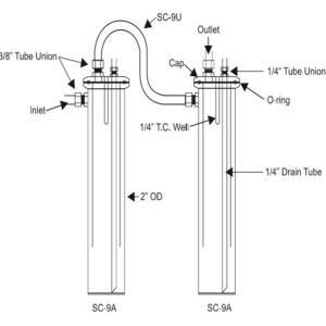 Condenser Adapter