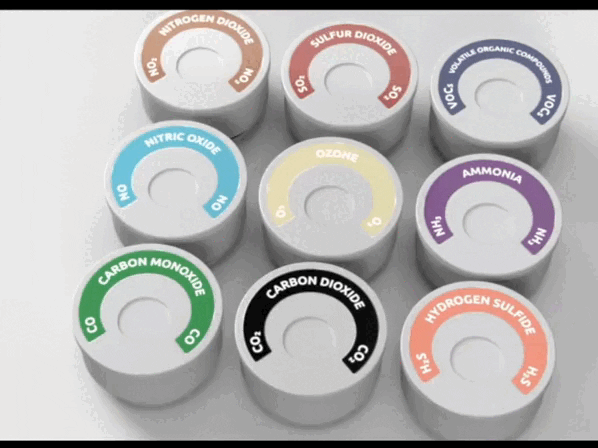 Smart Gas Cartridges: Plug & Play